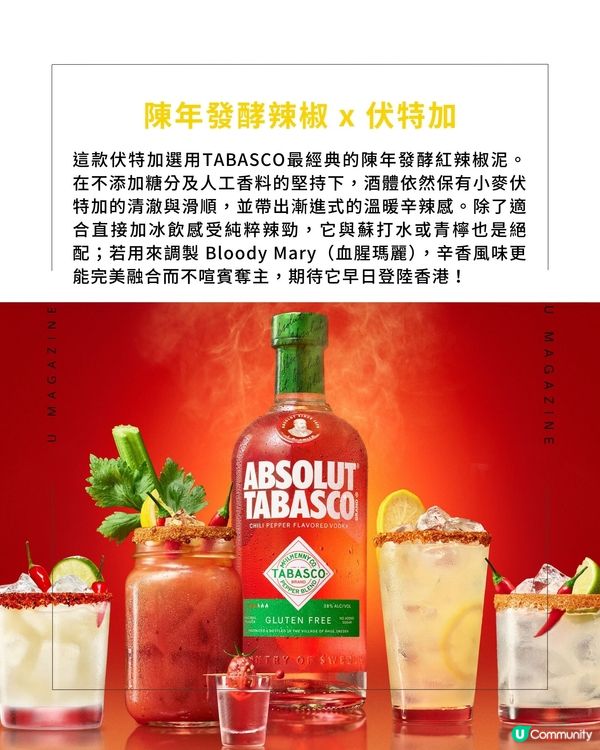 Vodka×TABASCO辣味伏特加登場｜38% 酒精濃度、順滑＋溫暖辛辣感                                    
