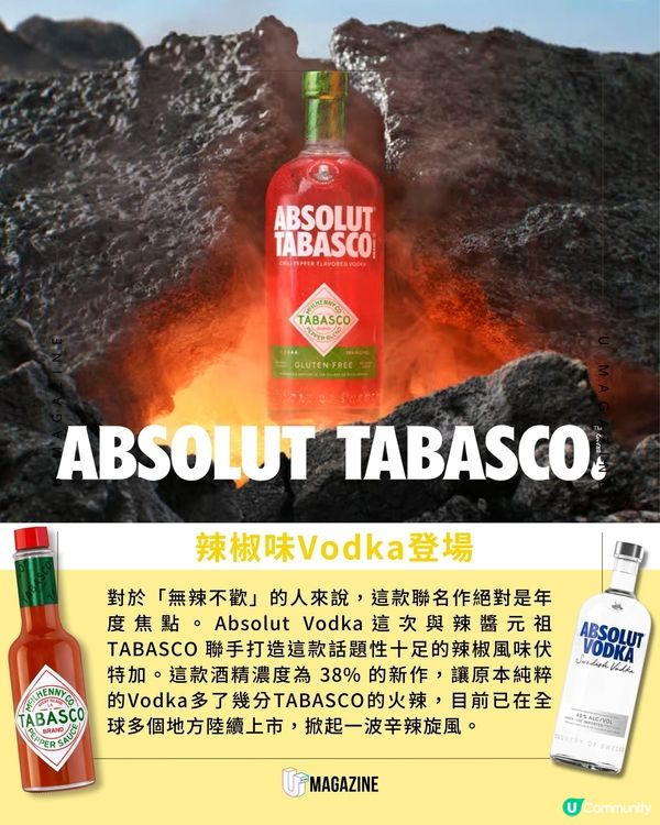 Vodka×TABASCO辣味伏特加登場｜38% 酒精濃度、順滑＋溫暖辛辣感                                    