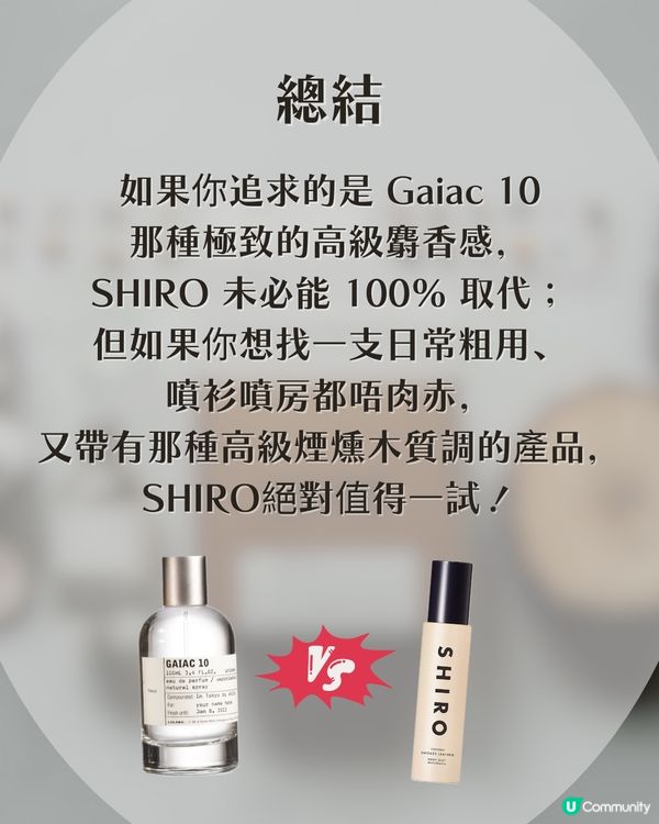 LE LABO Gaiac 10 平替出現？價錢差成10倍！網民激推日本SHIRO隱藏神物：「真係似！」