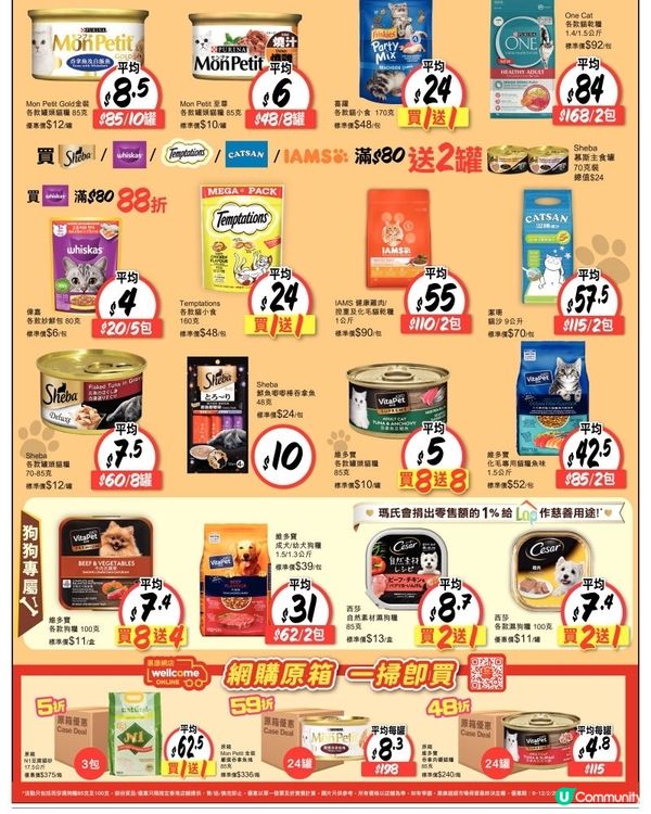 寵物食品 6-2-2026