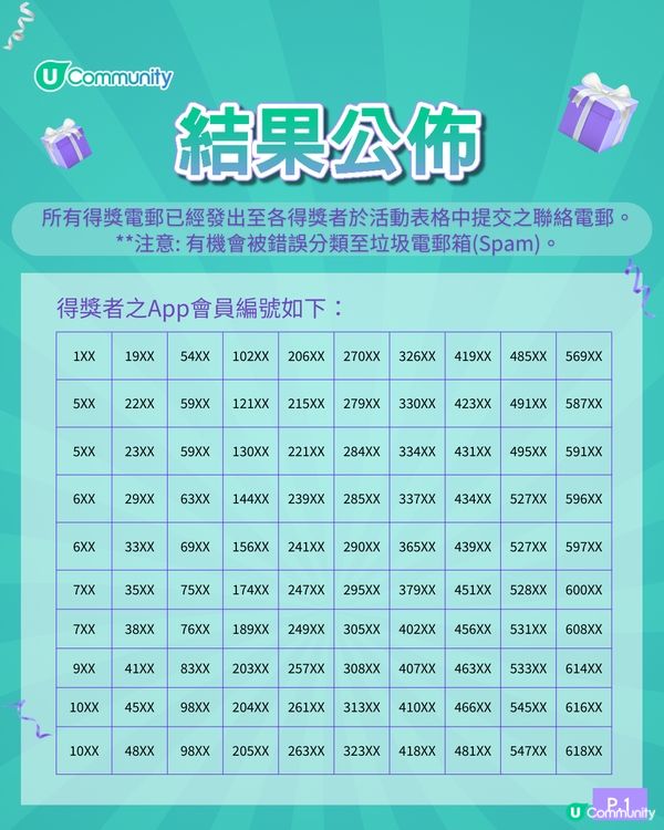 【免費送】1,500張自由鳥亞洲2日數據卡！