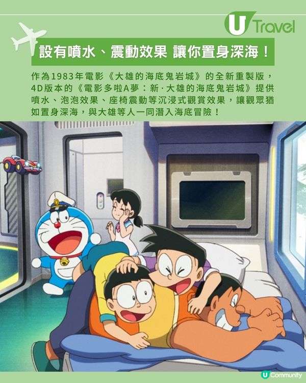 重製1983年名作 多啦A夢首齣4D電影2.27日本上映                                    