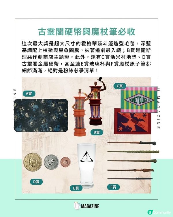  《哈利波特魔法假期》 一番賞登場｜必抽霍格華茲斗篷、衛氏巫師法寶店公仔                                    