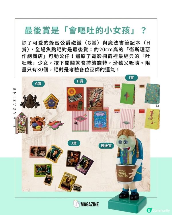  《哈利波特魔法假期》 一番賞登場｜必抽霍格華茲斗篷、衛氏巫師法寶店公仔                                    