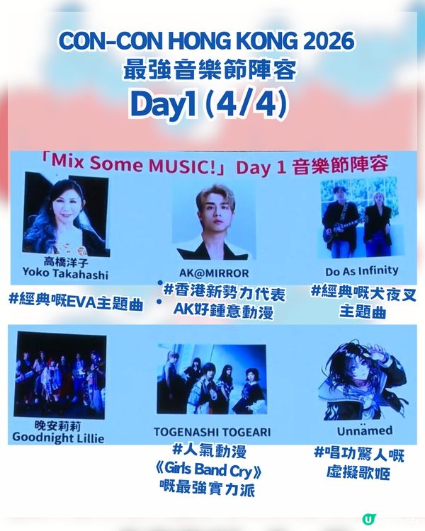 CON-CON HONG KONG 2026 強襲亞博! 神級陣容+五大IP沉浸式體驗專區