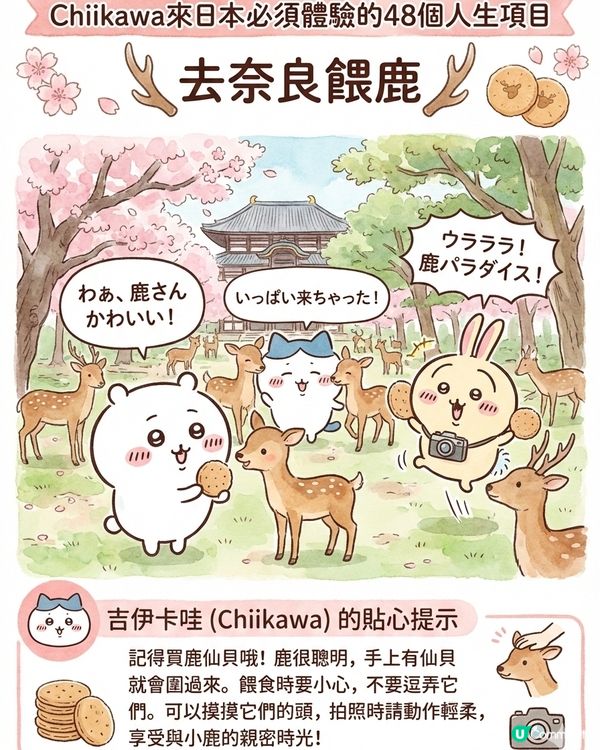 AI生成！ Chiikawa 來日本體驗的48個人生項目上集 (附 AI 指示 + 教學) 📝✨