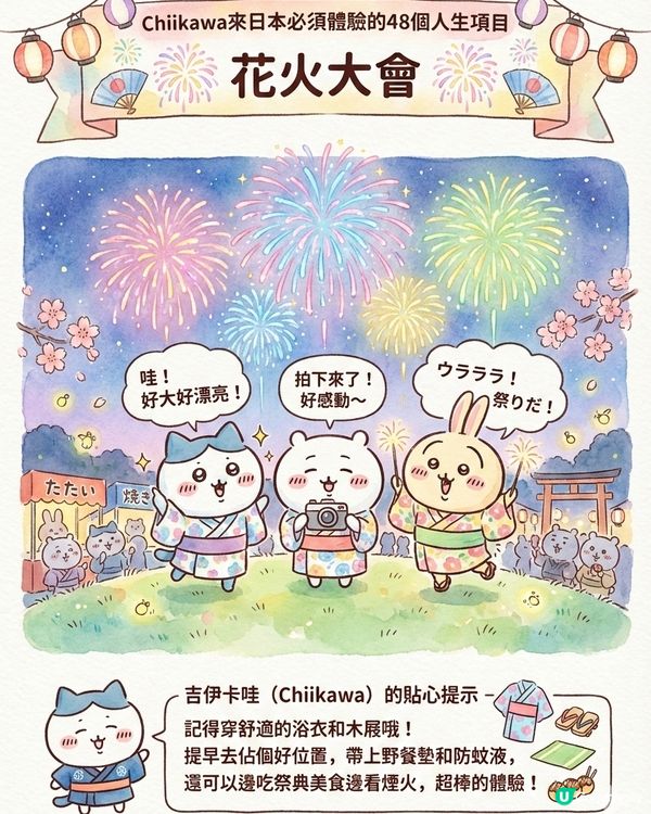 AI生成！ Chiikawa 來日本體驗的48個人生項目上集 (附 AI 指示 + 教學) 📝✨