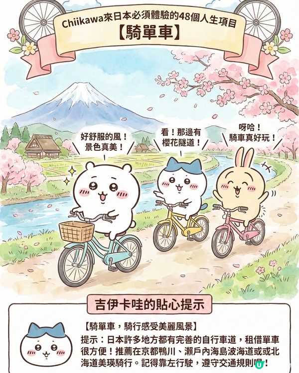 AI生成！ Chiikawa 來日本體驗的48個人生項目下集 (附 AI 指示 + 教學) 📝✨