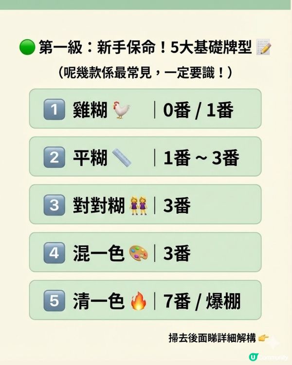 麻雀新手計番懶人包：8大入門牌型＋5個加番秘笈！