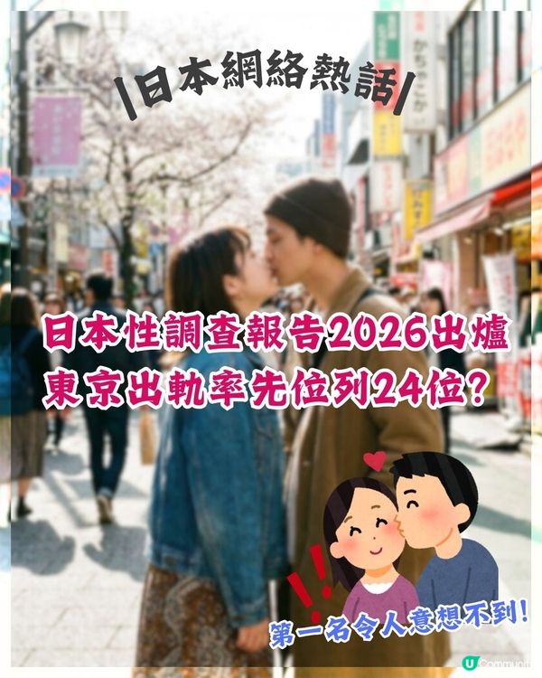 日本安全套公司最新調查結果出爐❗東京出軌率不入三甲😮「1縣市」近1/4人偷食奪冠🏆