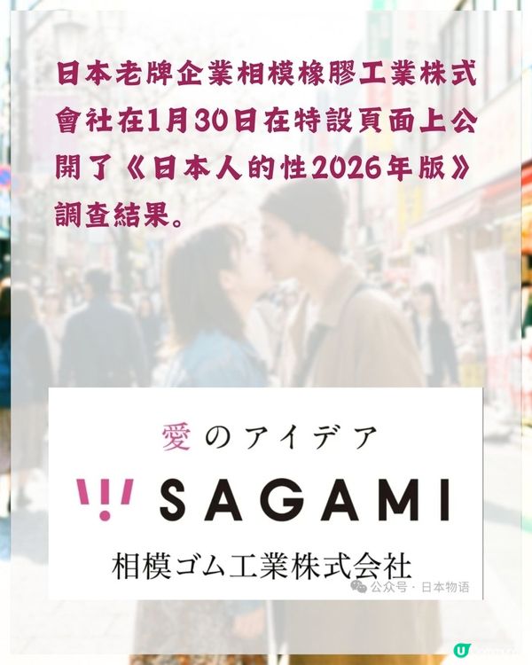 日本安全套公司最新調查結果出爐❗東京出軌率不入三甲😮「1縣市」近1/4人偷食奪冠🏆