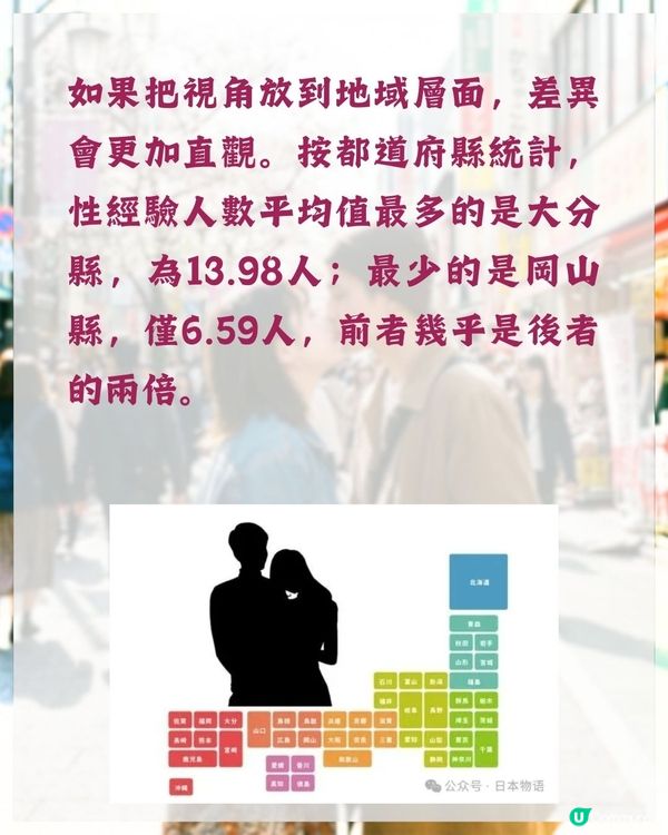 日本安全套公司最新調查結果出爐❗東京出軌率不入三甲😮「1縣市」近1/4人偷食奪冠🏆