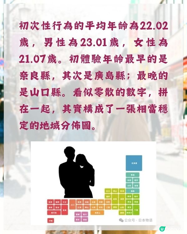 日本安全套公司最新調查結果出爐❗東京出軌率不入三甲😮「1縣市」近1/4人偷食奪冠🏆