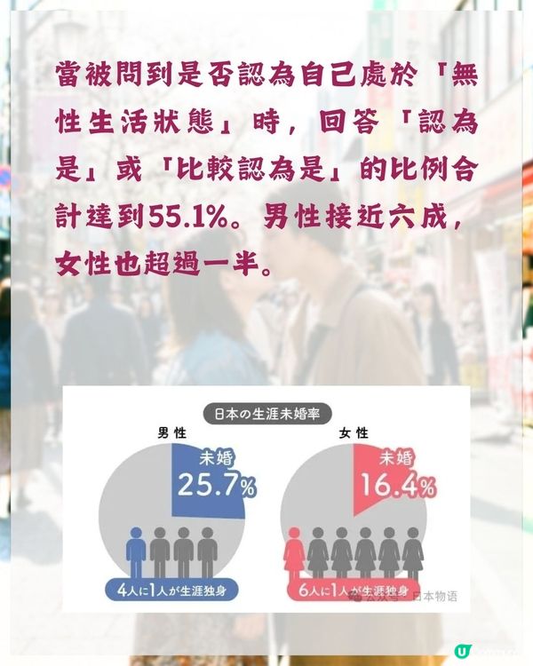 日本安全套公司最新調查結果出爐❗東京出軌率不入三甲😮「1縣市」近1/4人偷食奪冠🏆