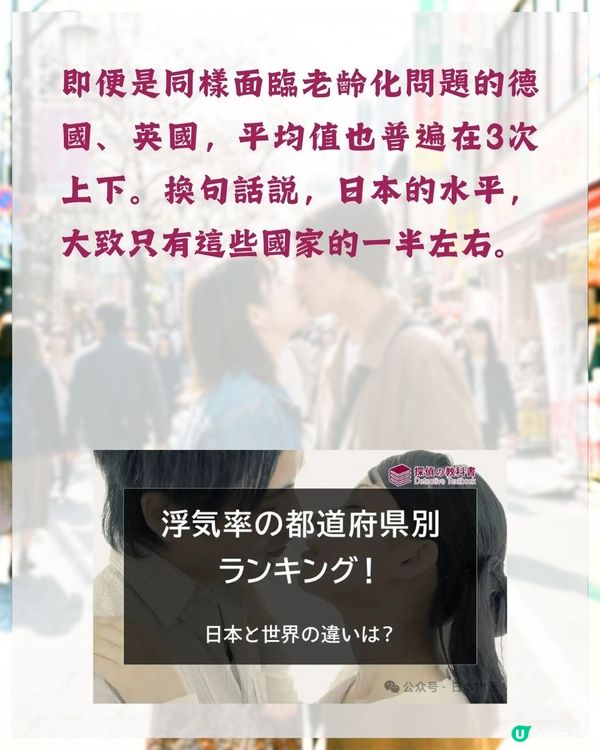 日本安全套公司最新調查結果出爐❗東京出軌率不入三甲😮「1縣市」近1/4人偷食奪冠🏆