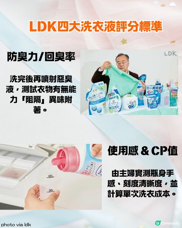 2026 8大日本洗衣液排行榜🏆 香港$2X起入手🤩