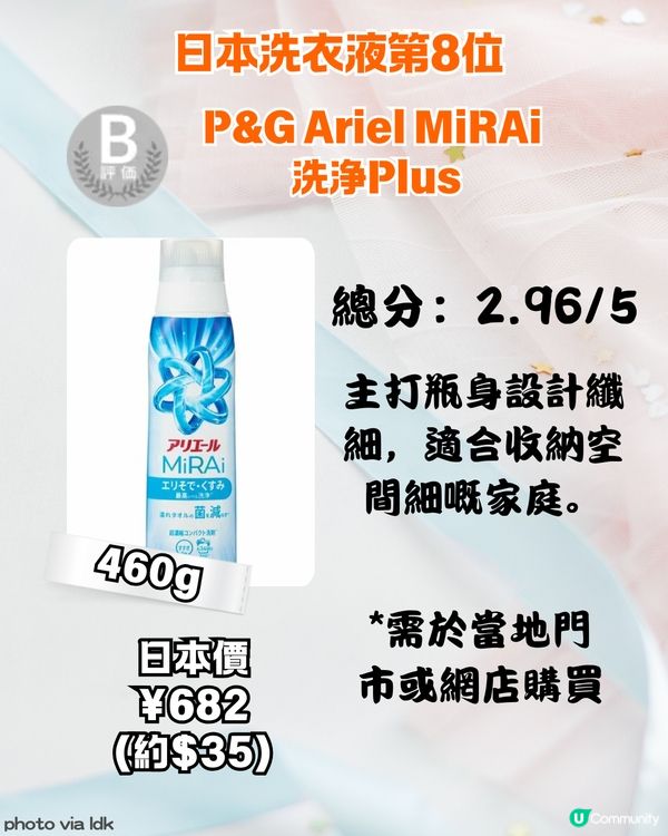 2026 8大日本洗衣液排行榜🏆 香港$2X起入手🤩
