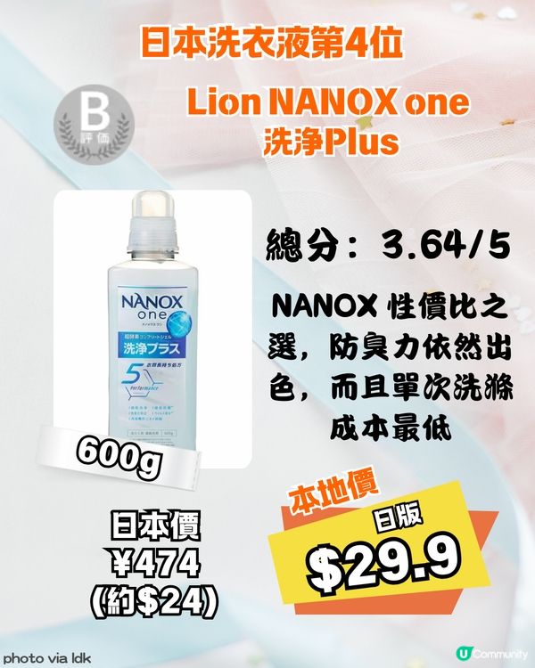 2026 8大日本洗衣液排行榜🏆 香港$2X起入手🤩