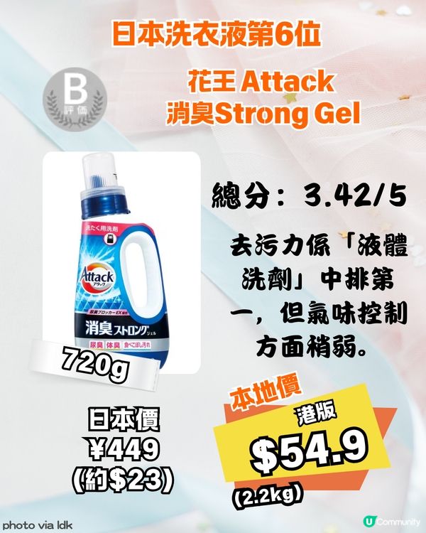 2026 8大日本洗衣液排行榜🏆 香港$2X起入手🤩
