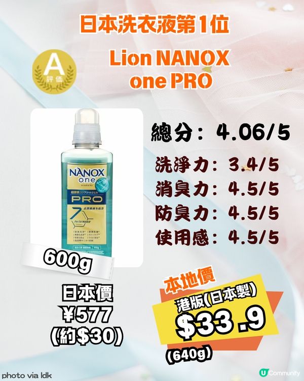2026 8大日本洗衣液排行榜🏆 香港$2X起入手🤩