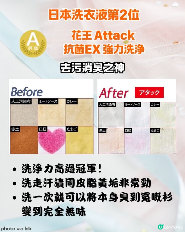 2026 8大日本洗衣液排行榜🏆 香港$2X起入手🤩