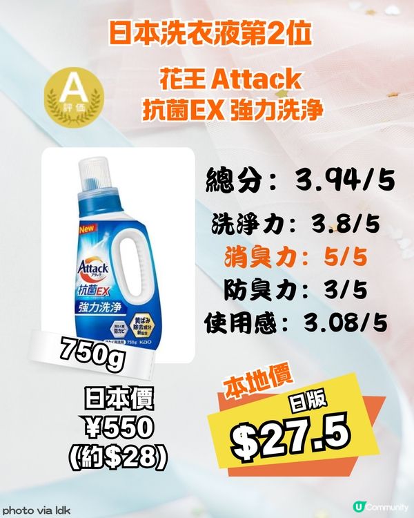 2026 8大日本洗衣液排行榜🏆 香港$2X起入手🤩