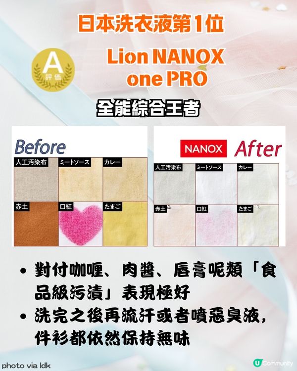 2026 8大日本洗衣液排行榜🏆 香港$2X起入手🤩