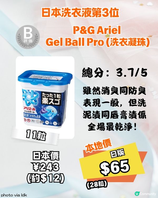 2026 8大日本洗衣液排行榜🏆 香港$2X起入手🤩