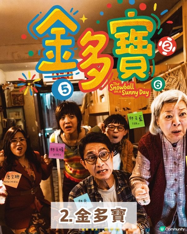 2026 年4大必睇賀歲片! 黃子華/呂爵安Edan/尋秦記加長版