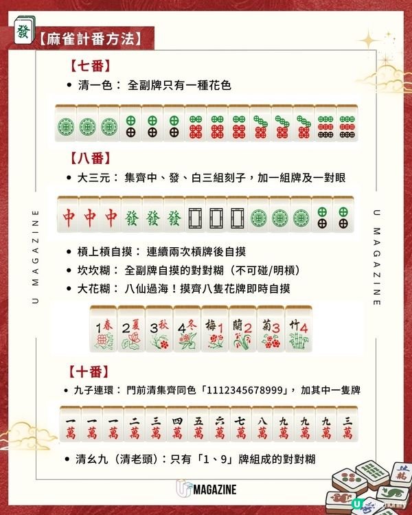 香港麻雀計番懶人包！從平糊到13番天糊  新手變雀聖必收                                    