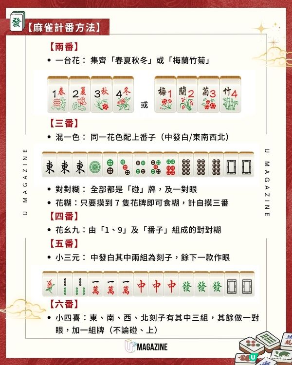 香港麻雀計番懶人包！從平糊到13番天糊  新手變雀聖必收                                    