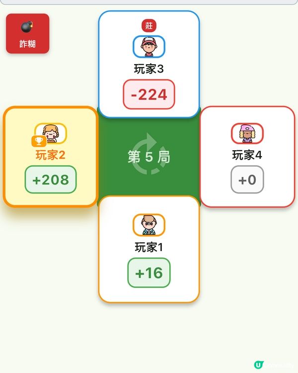 恭喜發財！新年開枱必備神器！💰