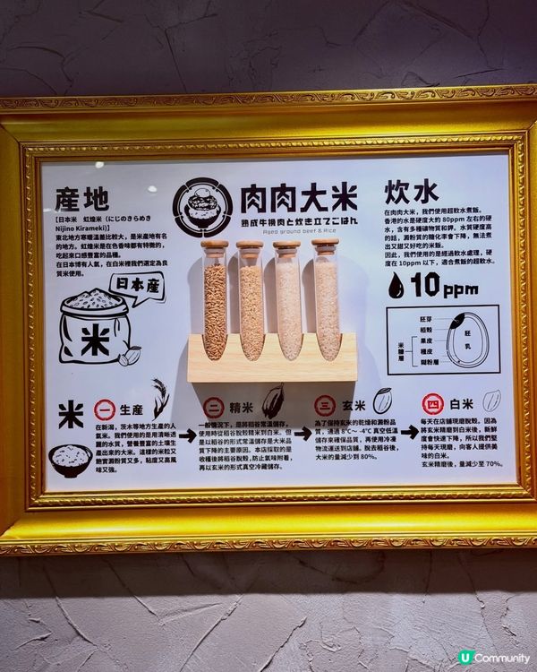 天氣凍冰冰,食返個熱辣辣嘅漢堡排暖下身🔥 今日嚟到沙田新城市...