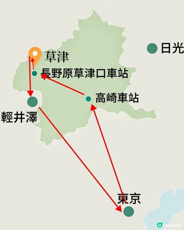 一日快閃草津♨️治癒溫泉小鎮！🇯🇵