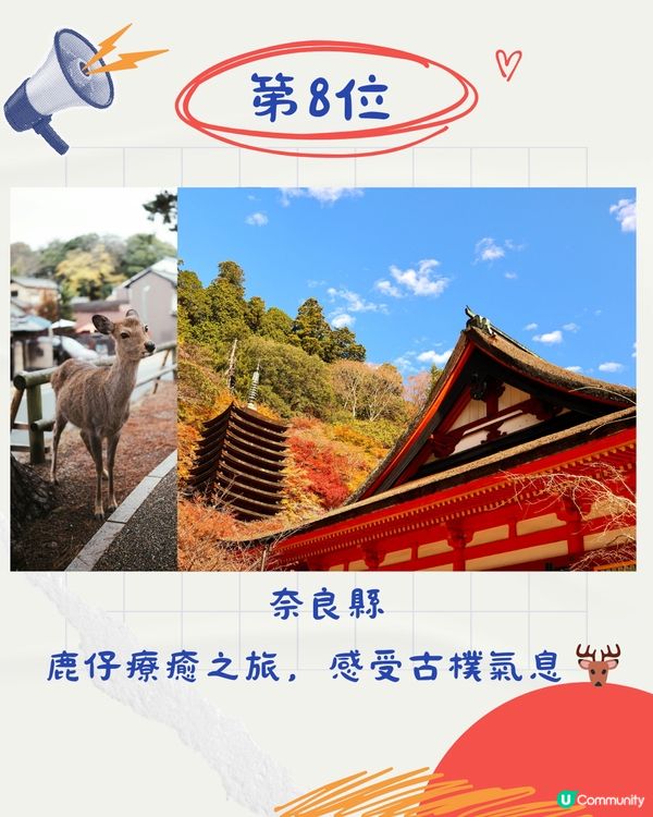 日本人票選TOP10最想觀光都道店府縣排名！東京大阪3甲不入！冠軍蟬聯17年                  