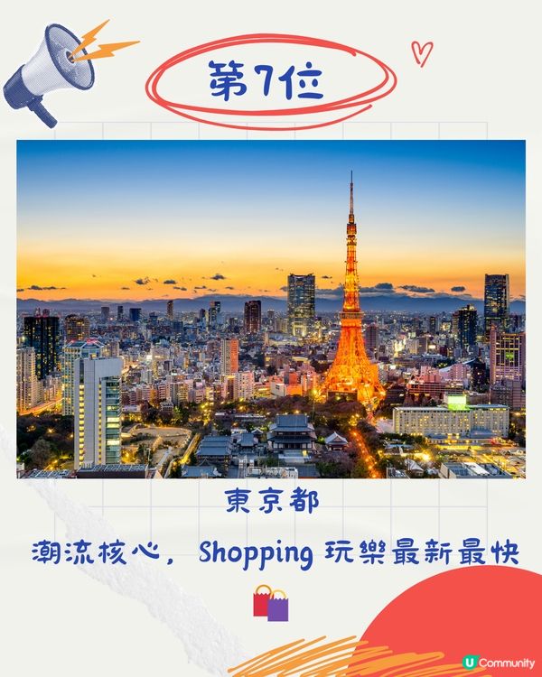 日本人票選TOP10最想觀光都道店府縣排名！東京大阪3甲不入！冠軍蟬聯17年                  
