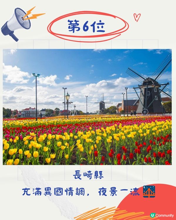 日本人票選TOP10最想觀光都道店府縣排名！東京大阪3甲不入！冠軍蟬聯17年                  