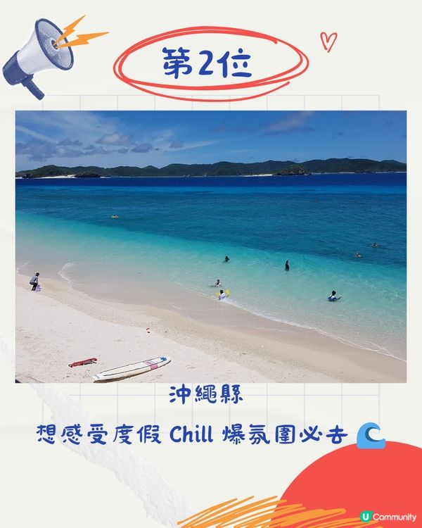 日本人票選TOP10最想觀光都道店府縣排名！東京大阪3甲不入！冠軍蟬聯17年                  