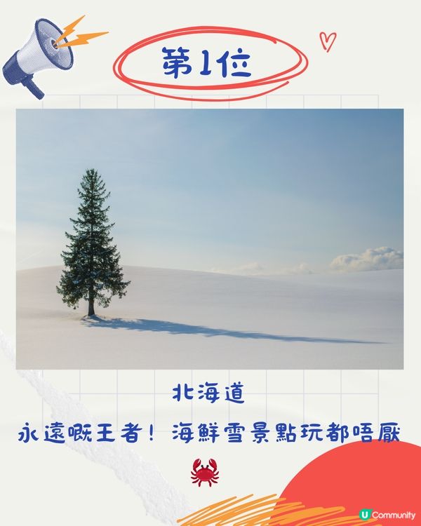 日本人票選TOP10最想觀光都道店府縣排名！東京大阪3甲不入！冠軍蟬聯17年                  