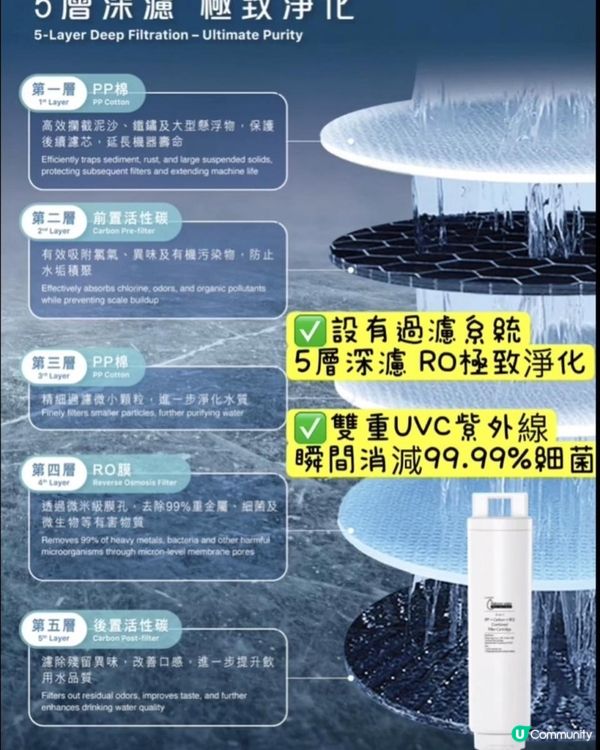 😍嘩！見到原來屈臣氏蒸餾水都有出水機🚰