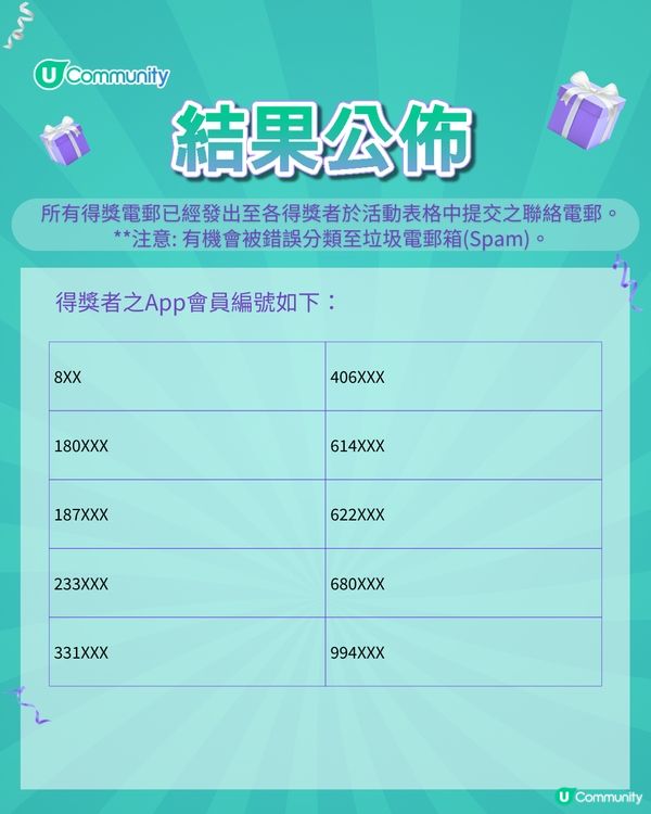 【送夾公仔機‼️】立即投選您最喜愛的香港親子室內遊樂場🎠🛝
