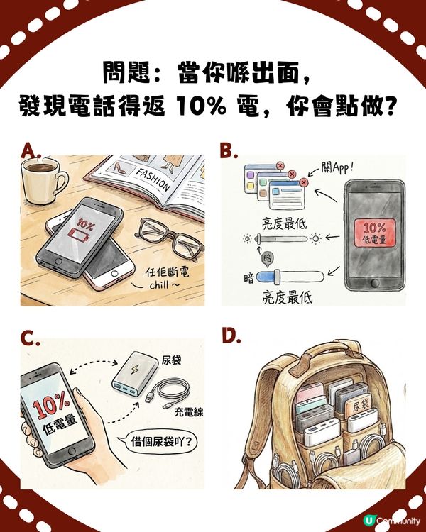 【準到起雞皮😱】電話得返 10% 點處理？一秒測出你「精神狀態」！係「強心臟」代表定「重度焦慮型」？🧠