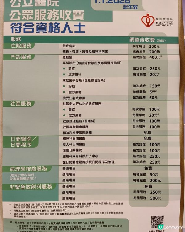 一個鐘搞掂：抽血快過食雞！🩸🍗