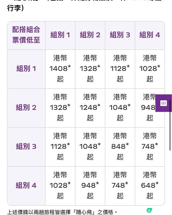 瘋搶！兩程日本平到笑 🇯🇵✈️💰