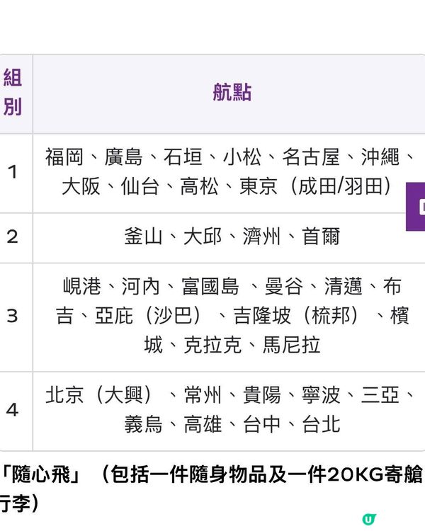 瘋搶！兩程日本平到笑 🇯🇵✈️💰
