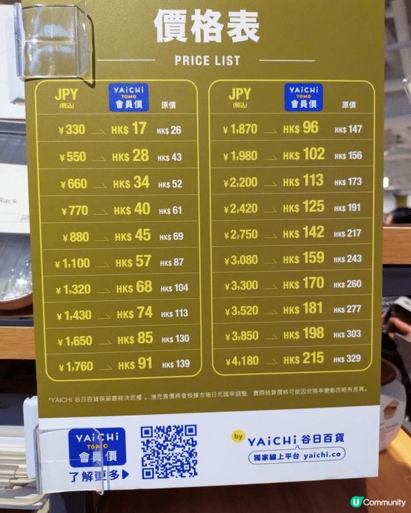 3COINS日系生活美學💚附香港價格表