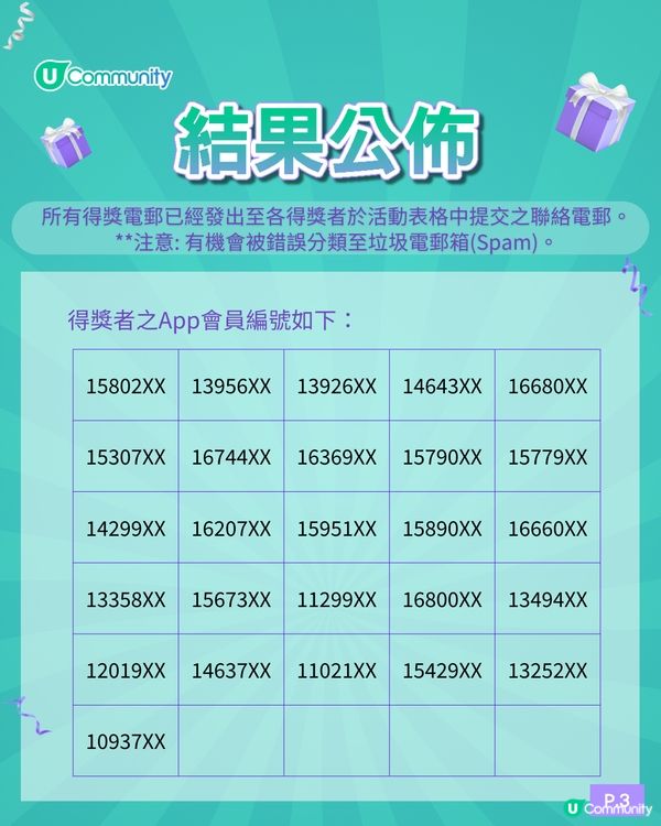 【📢加碼送】Chiikawa公仔200隻！