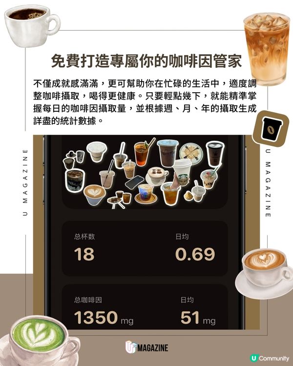 Threads爆紅！療癒咖啡記錄App「咖啡人每日咖啡記錄」☕