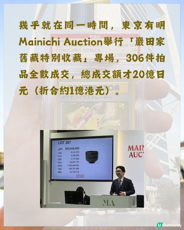 Pokémon神卡1.27億成交破世界記錄😦仲貴過國寶❓揭露天價背後理由💡