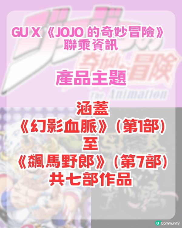 GU 首次聯乘傳奇級動畫作品！10大商品推薦+第7部動畫資訊